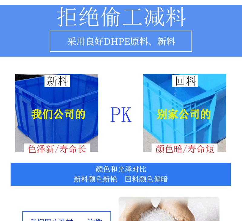 周转箱