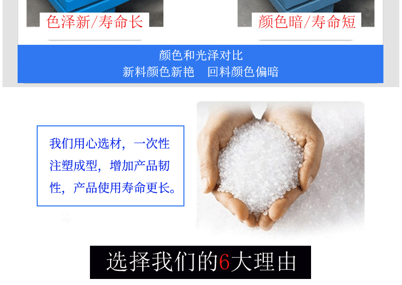 朔胶托盘
